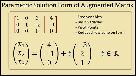 It doesn&x27;t really matter it is a Square Matrix or not, there could be a Diagonal or Main diagonal , or you. . Augmented matrix to row echelon form calculator